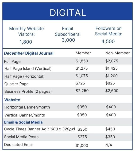 2026 MPMA DIGITAL price sheet