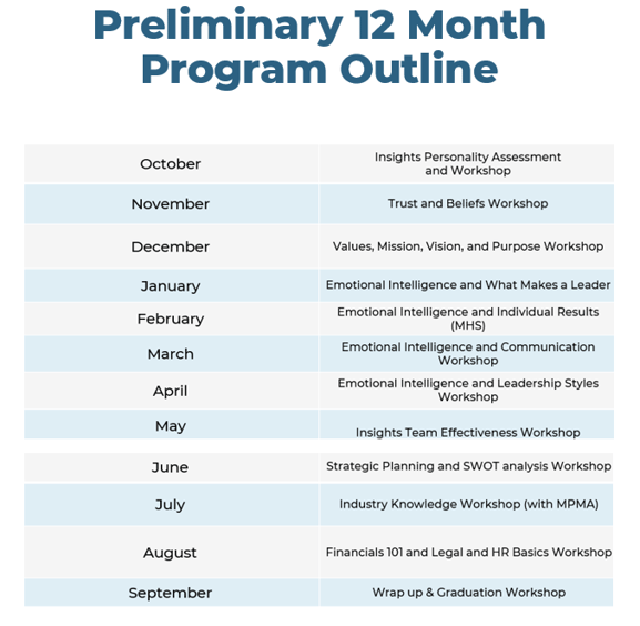 Conext Monthly Outline MASTER