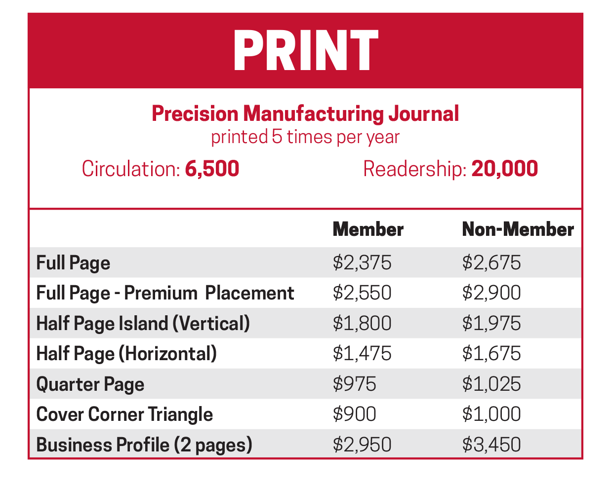 Print Pricing