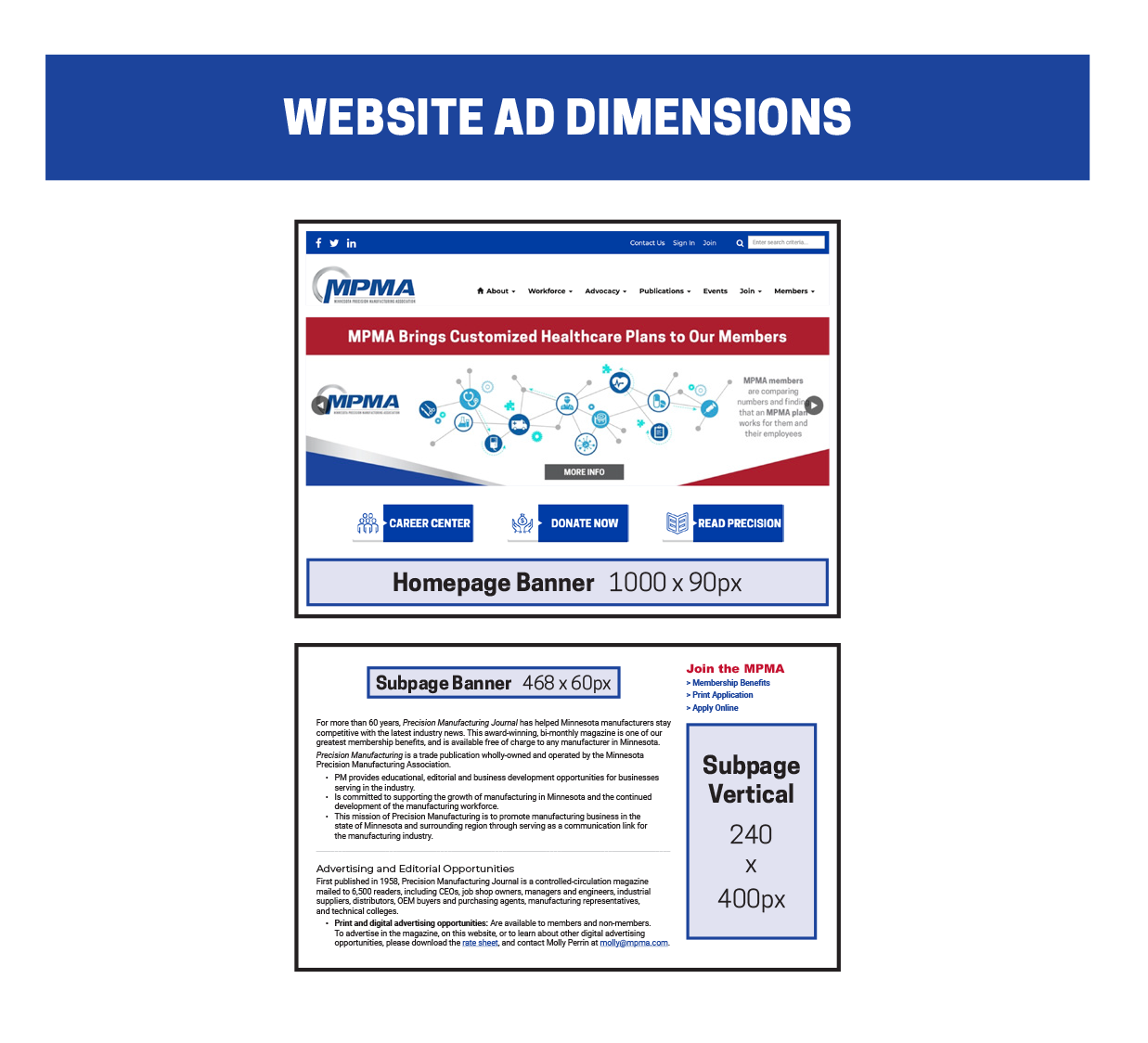 Website Ad Options