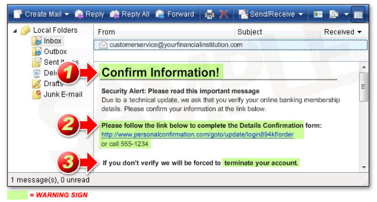 sample_phishing